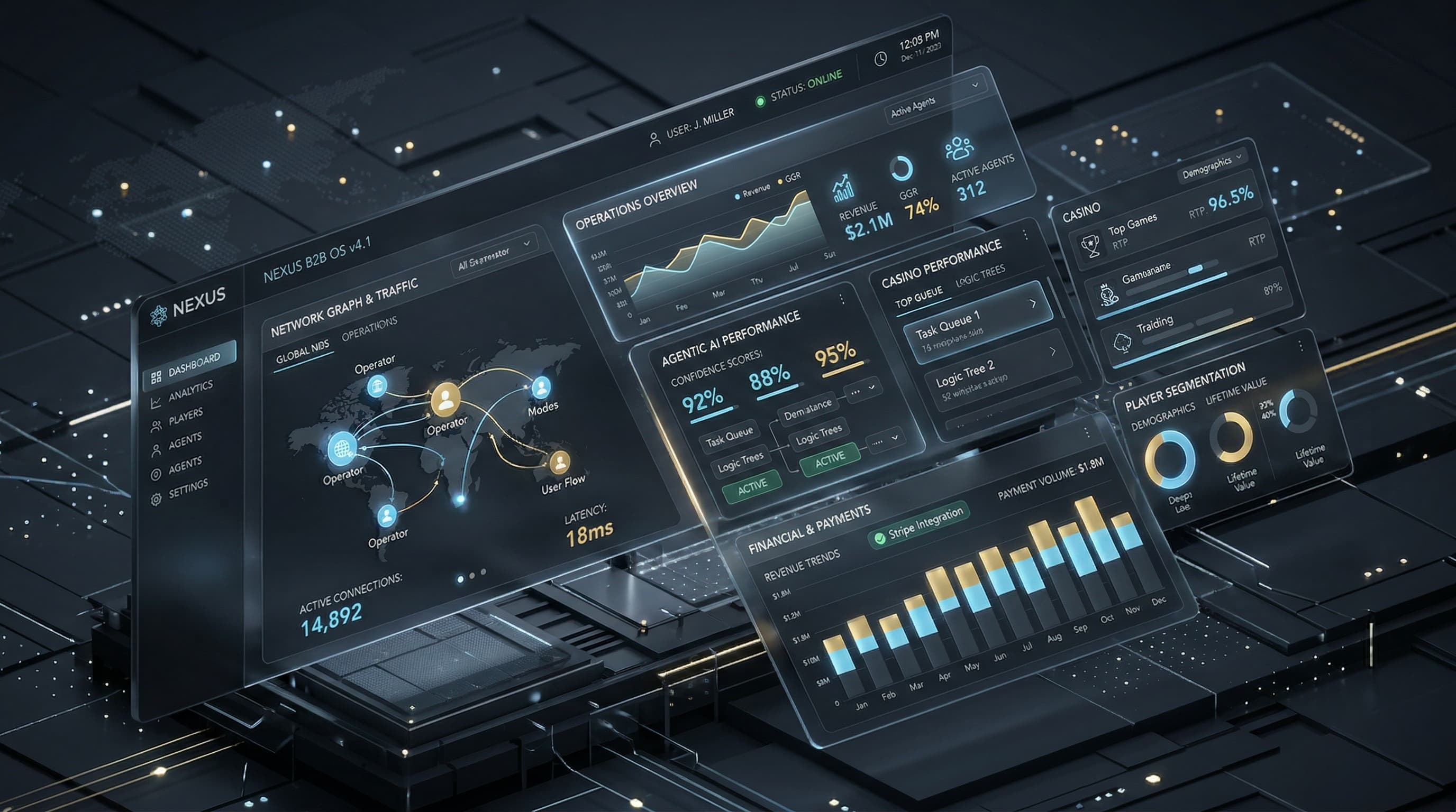 Trustplay operator dashboard